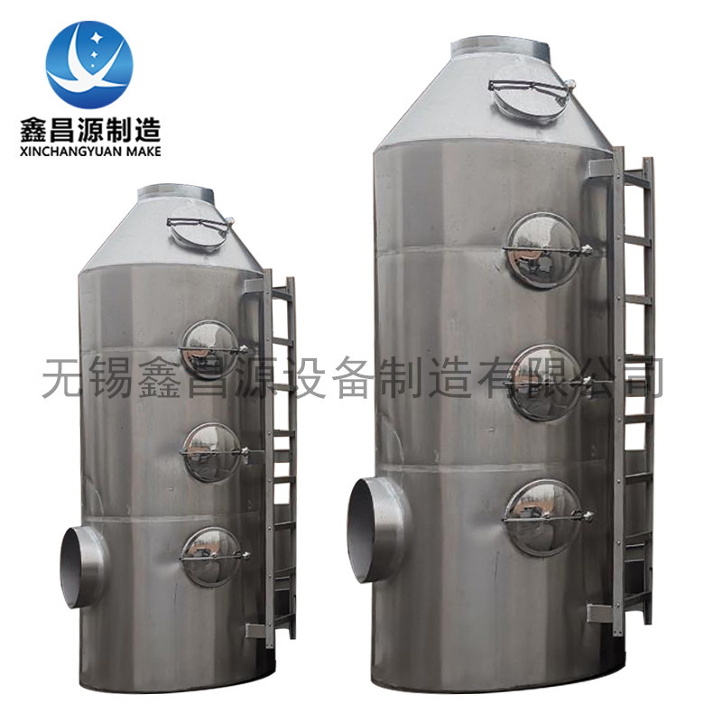 青島噴淋脫硫塔構(gòu)造及脫硫工作原理