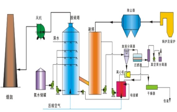 1631776611389131.png 圖片2.png