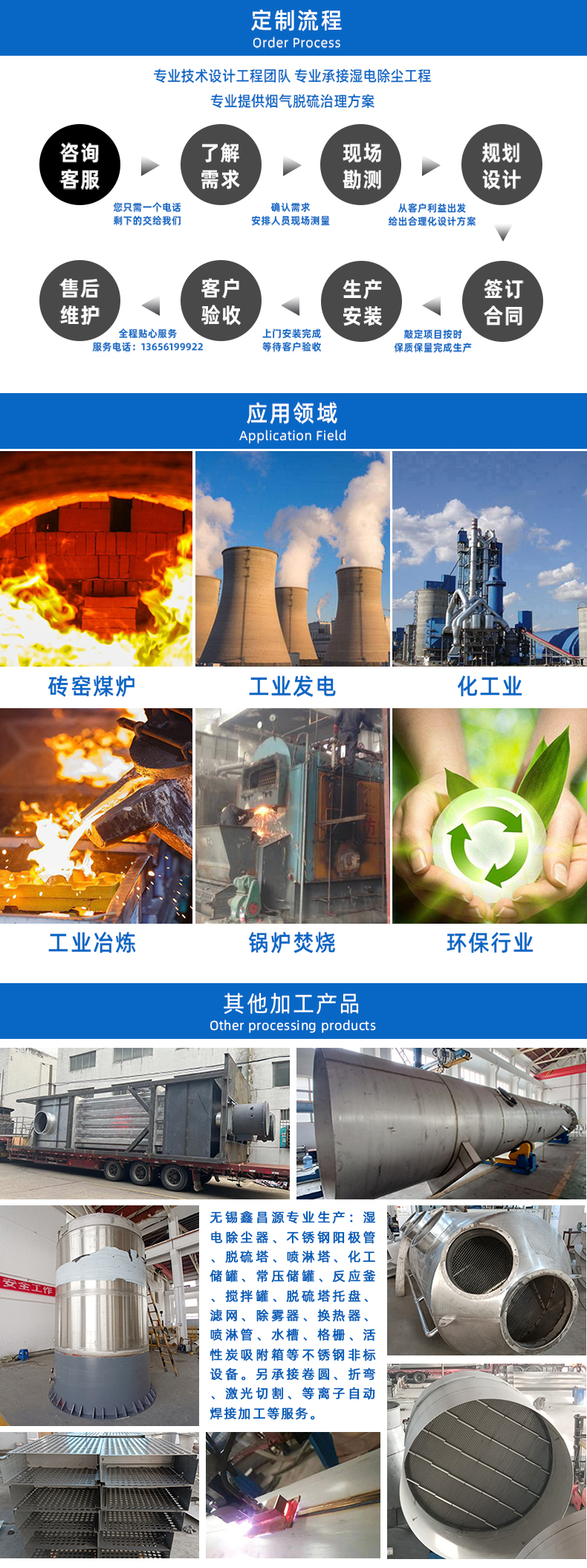 1658730340767570.jpg 濕電除塵器-詳情頁(yè)_05.jpg